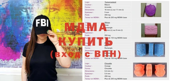 гидра Нея